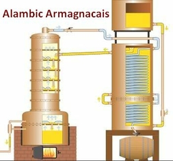 alambic armagnacais